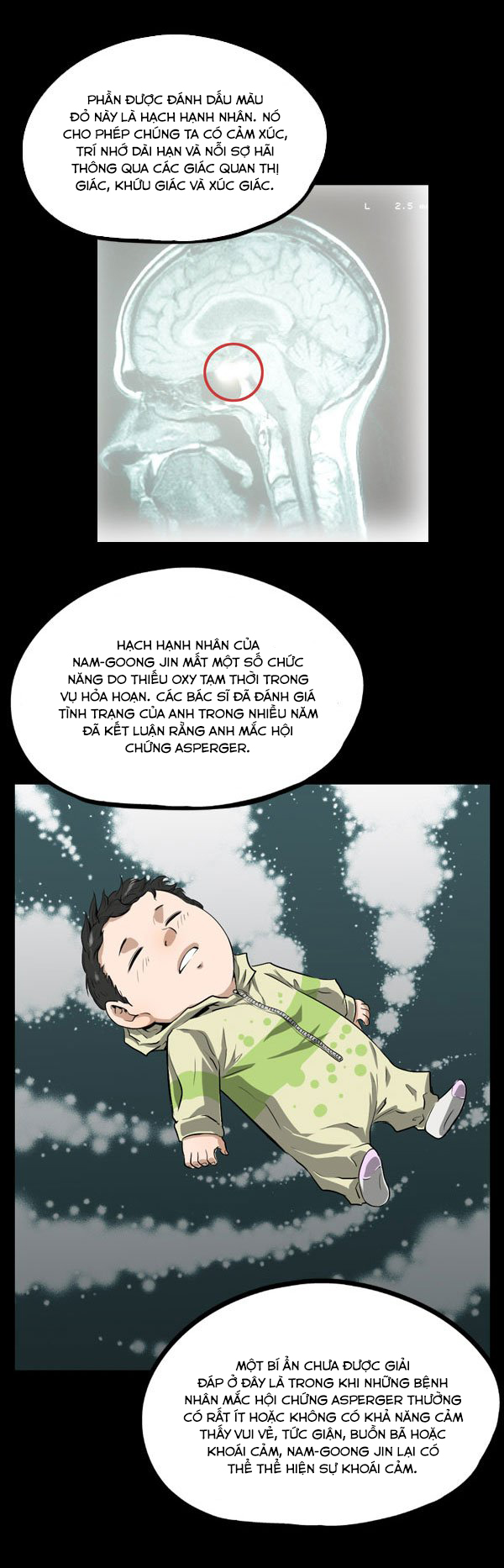 Dư Vật - Chap 7